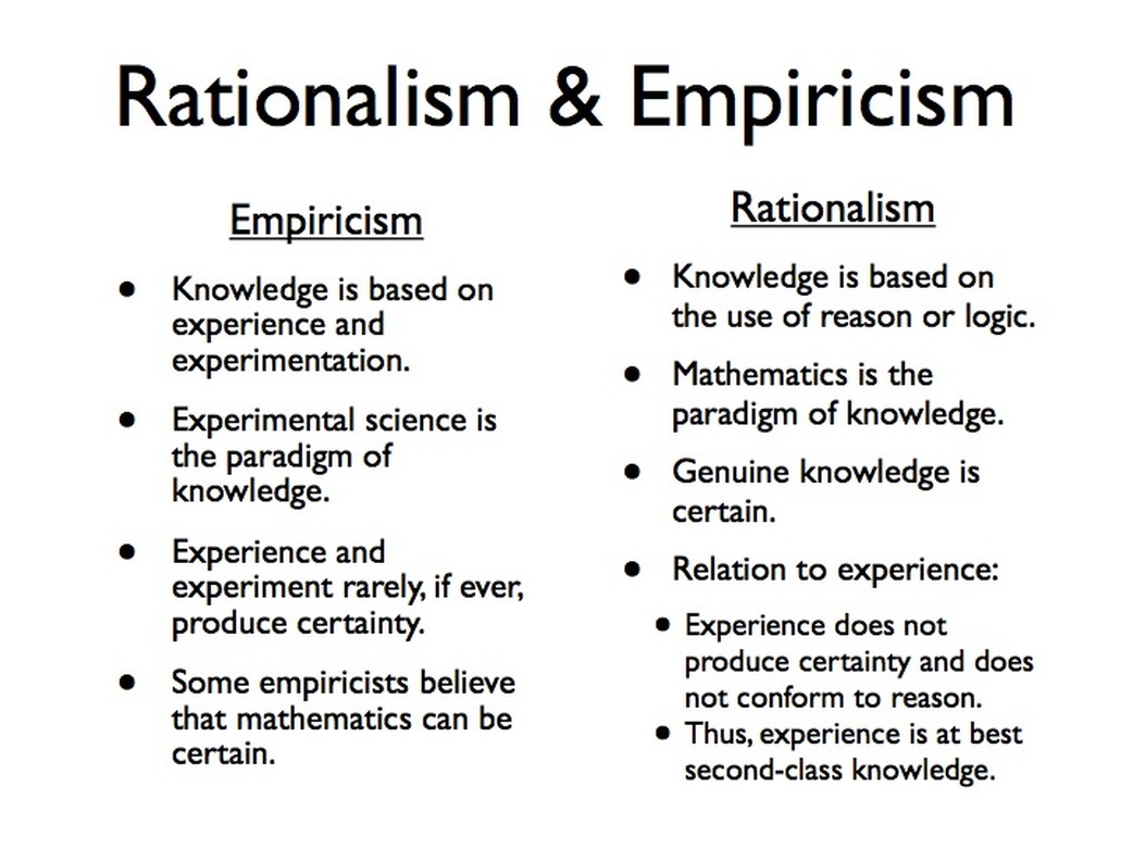 empiricists vs rationalists critical thinking communication